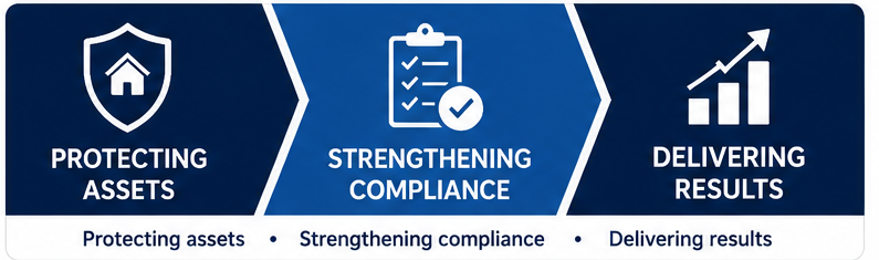 01_protecting_assets_compliance_results